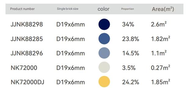 D19x6mm Color - Blocked Circular Puzzled Mosaic Tiles (JJNK88298)